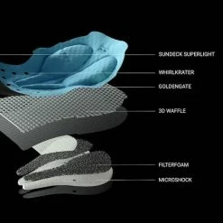 Assos Cuissard à Bretelles Mille GT Summer GTO C2 | Homme 7 Assos Cuissard à Bretelles Mille GT Summer GTO C2 | Homme -Promos Des Lunettes De Protection Magasin 0034094 03 6