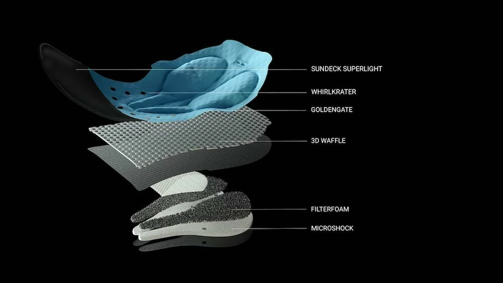 Assos Cuissard à Bretelles Mille GT Summer GTO C2 | Homme 5 Assos Cuissard à Bretelles Mille GT Summer GTO C2 | Homme – Image 3