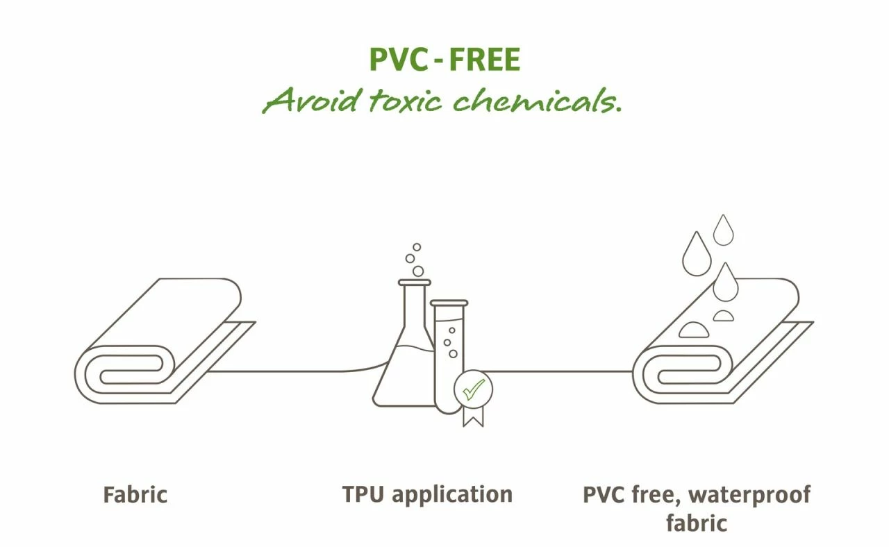 Aqua Back Plus - Sacoches Vélo 10 Aqua Back Plus - Sacoches Vélo – Image 8