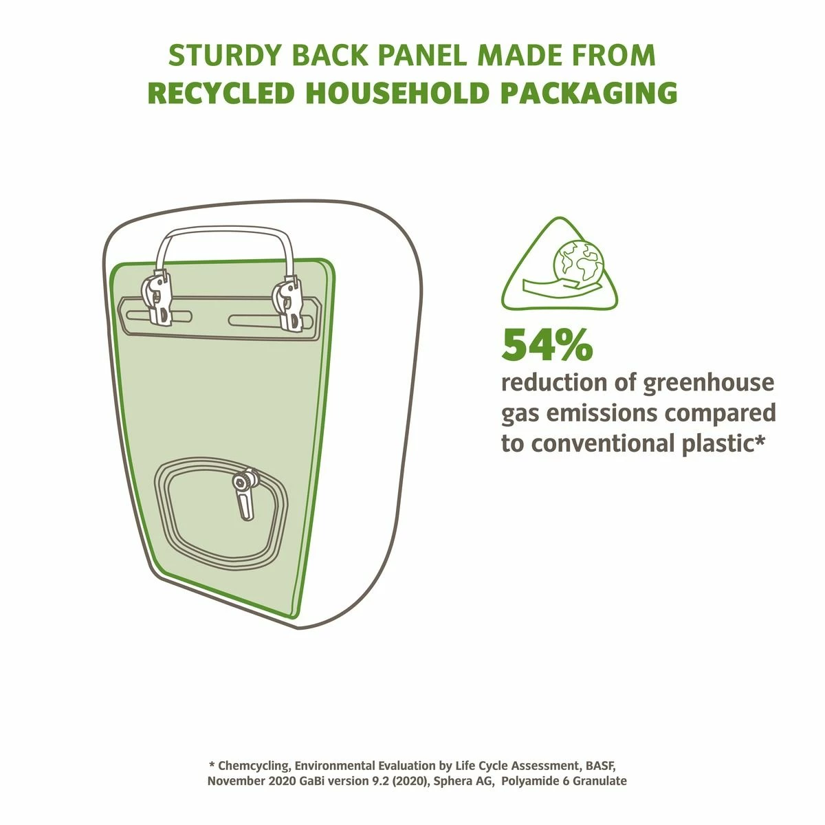 ReCycle Back Single - Sacoche Vélo 6 ReCycle Back Single - Sacoche Vélo – Image 4